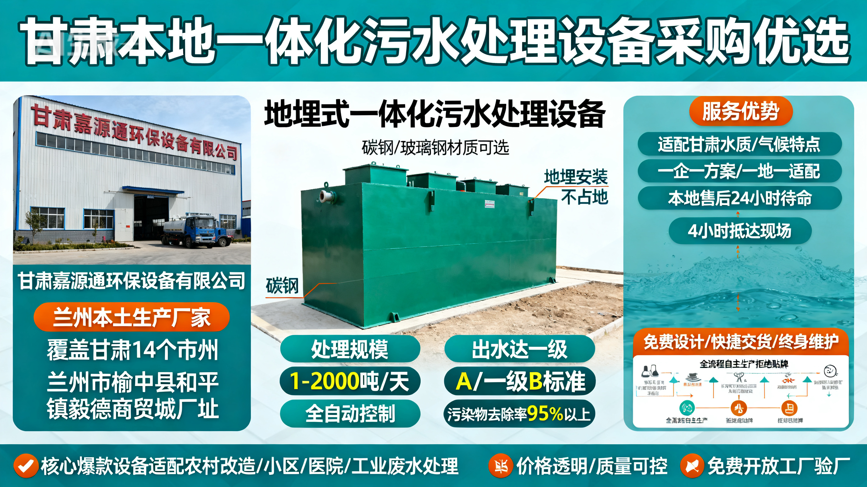 甘肃采购青云谱一体化青云谱污水处理设备_优先选本地生产厂家_直...式解决甘肃污水处理需求_选本地实体厂家_靠谱有保障.jpeg